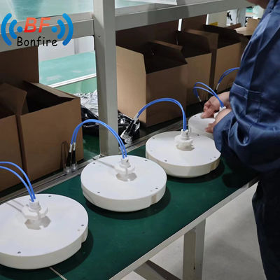 Ενσωματωμένη κεραία 698-4000MHz 2/3/5dBi για δυνατότητα ενίσχυσης σήματος 4G 5G