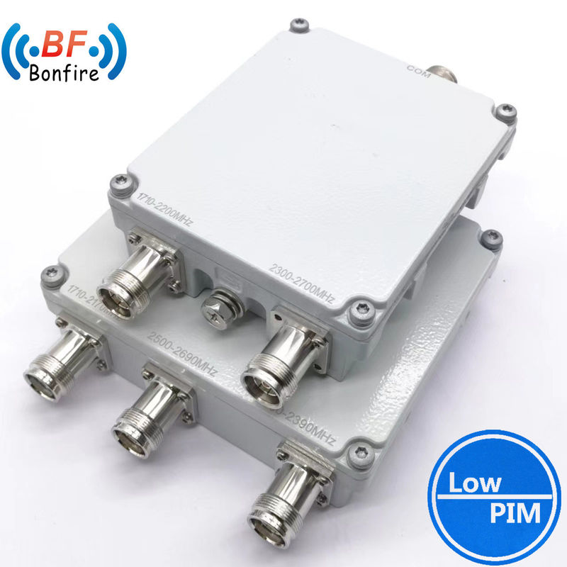 HL-1727/2327-427701 423301 RF Low Pim Duplexer Combiner για τη συνολική παράδοση του έργου